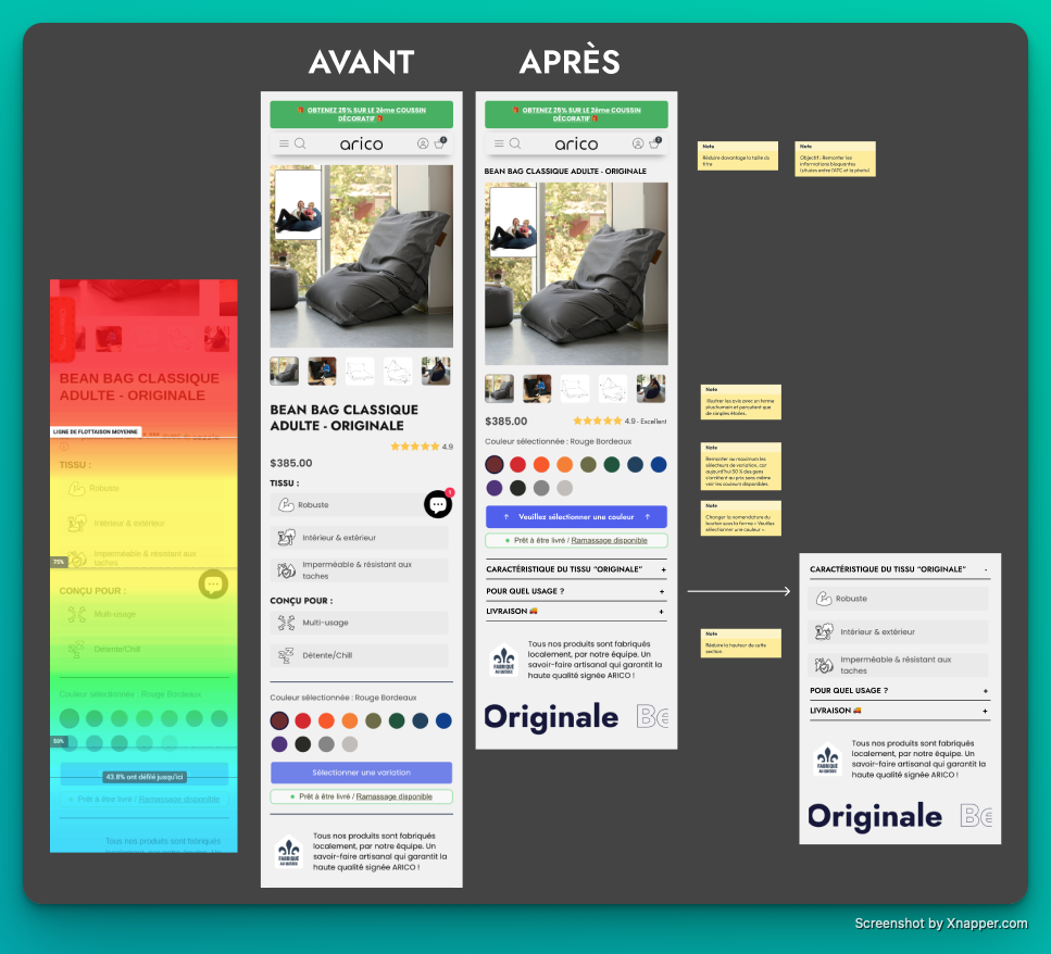 Vue générale du test Clean Product Page